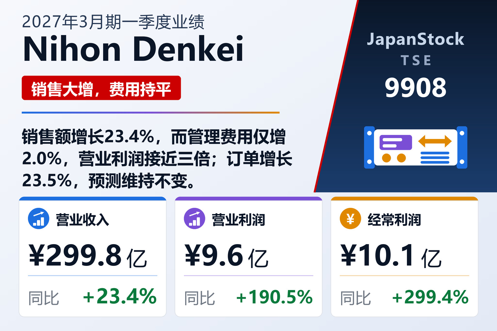 Nihon Denkei Co., Ltd. 2027年3月期一季度业绩摘要