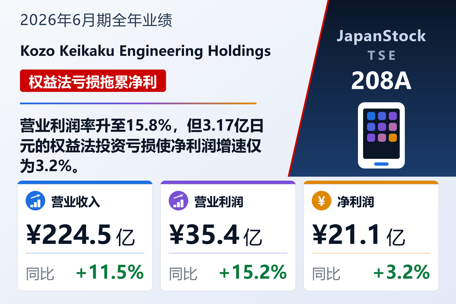 Kozo Keikaku Engineering Holdings 2026年6月期全年业绩摘要
