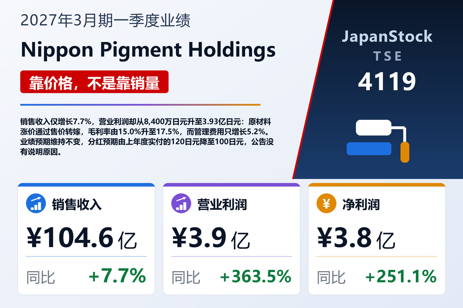 Nippon Pigment Holdings Company Limited 2027年3月期第一季度业绩摘要