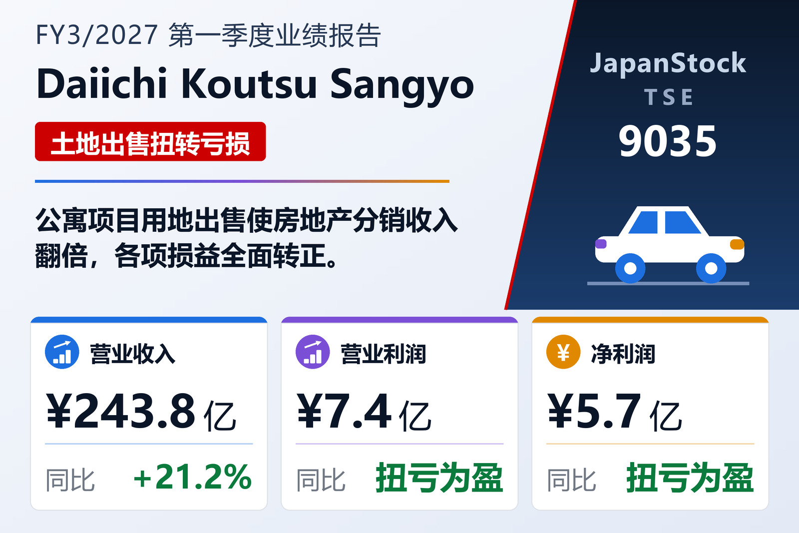 Daiichi Koutsu Sangyo Co., Ltd. 2027年3月期第一季度业绩摘要