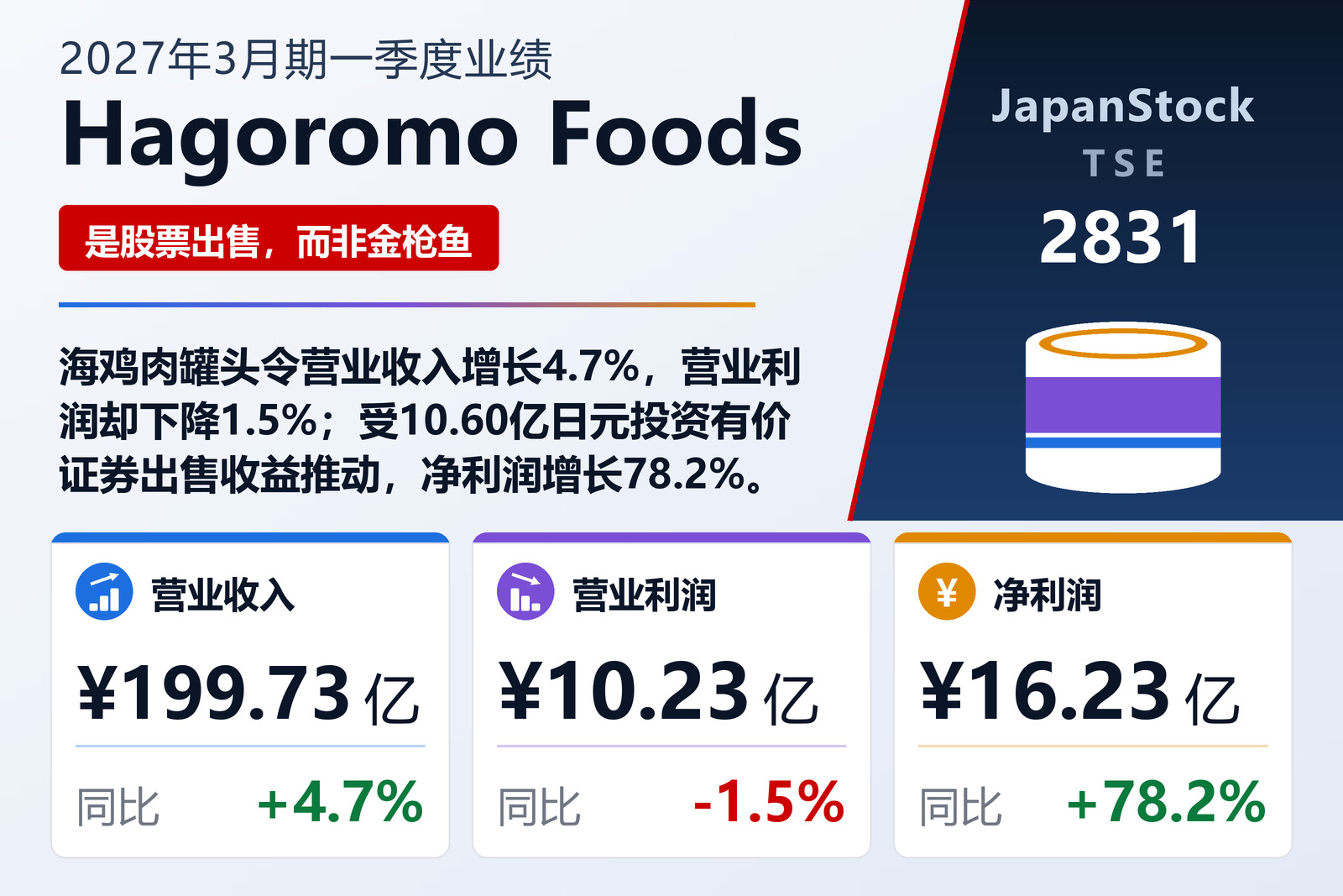 羽衣食品2027年3月期第一季度业绩摘要