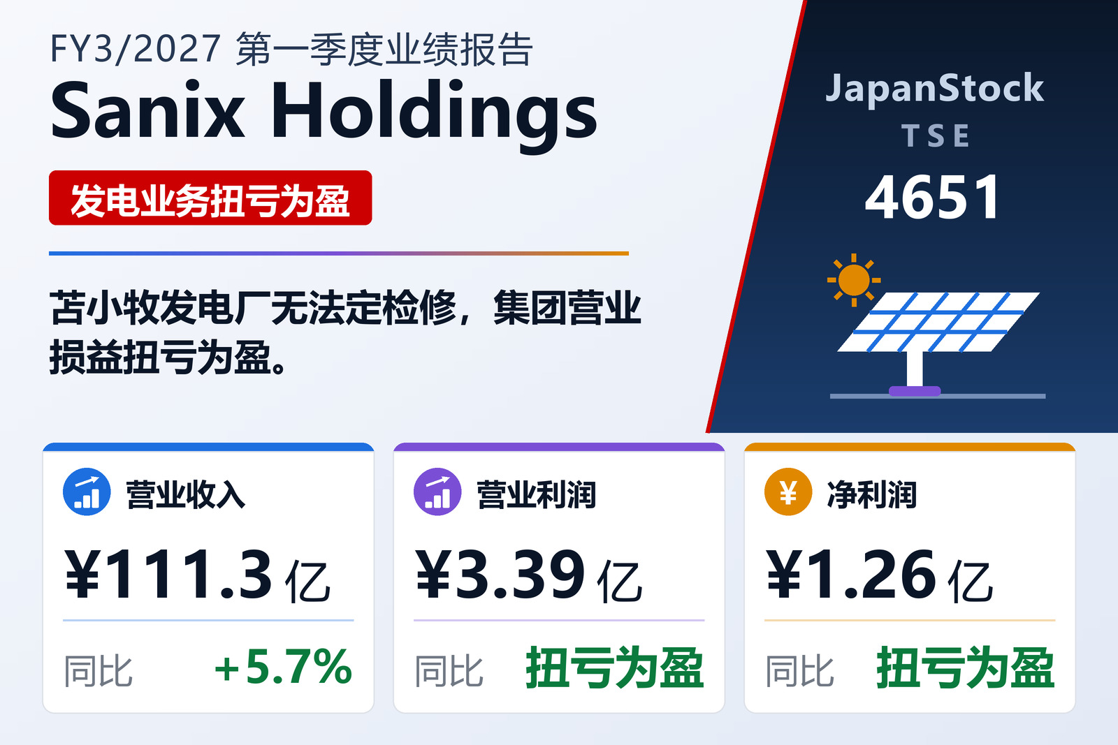 Sanix Holdings 2027年3月期第一季度业绩摘要