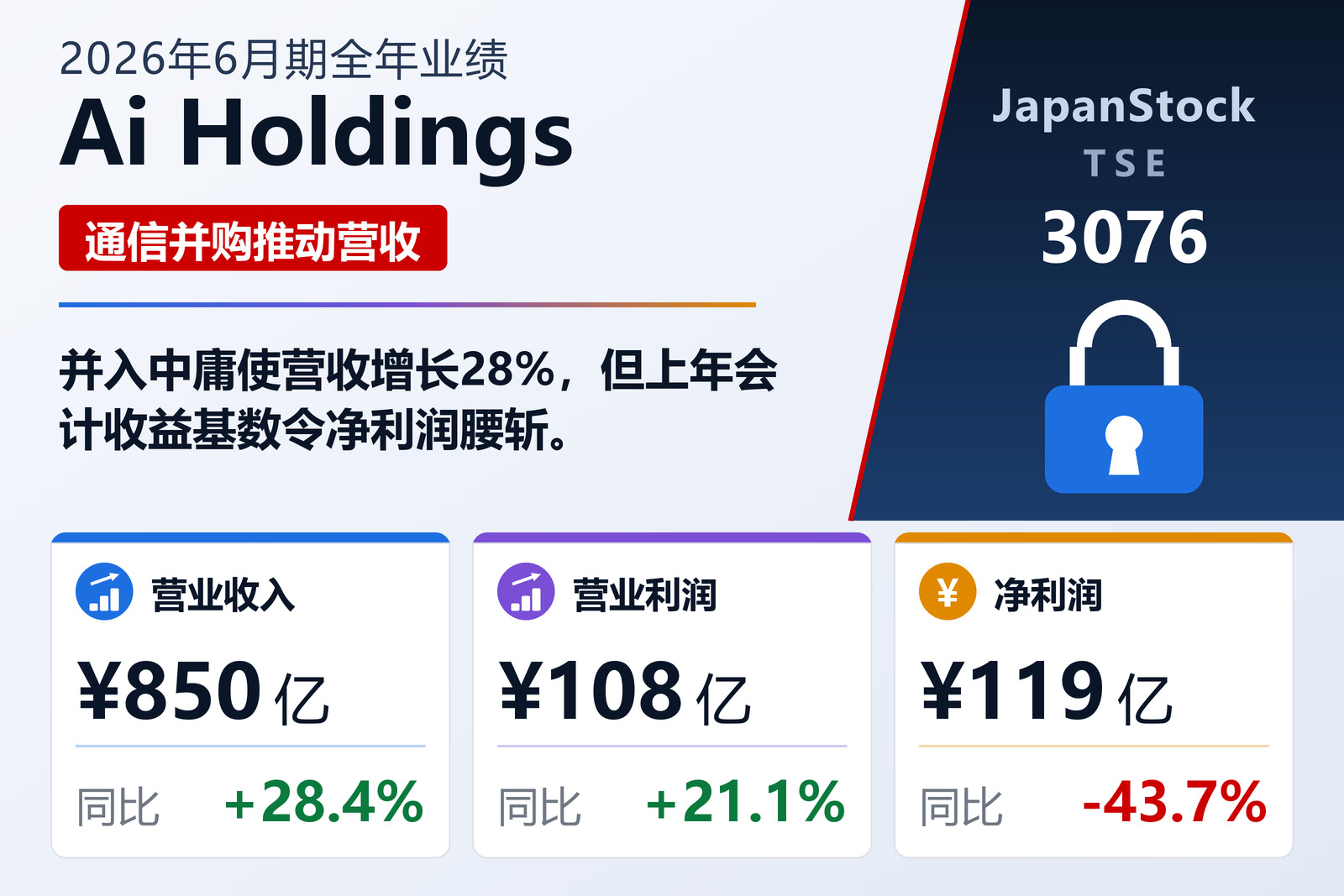 Ai Holdings 2026年6月期业绩摘要