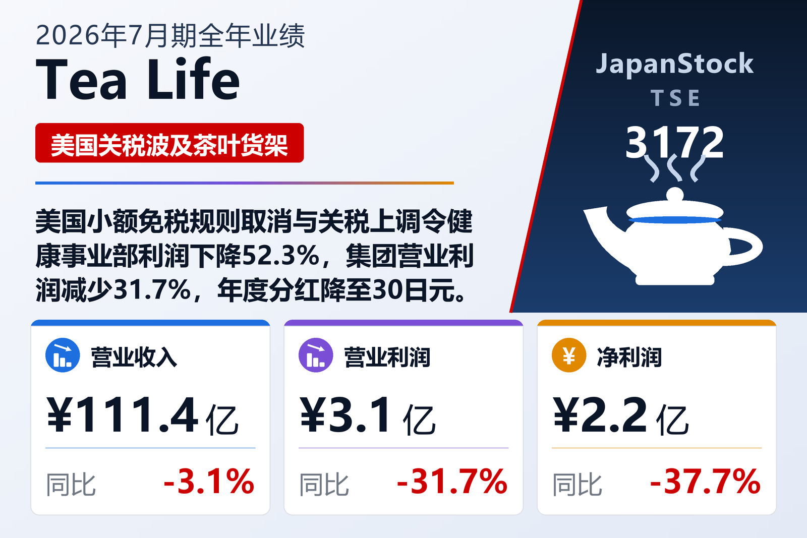 Tea Life 2026年7月期业绩摘要