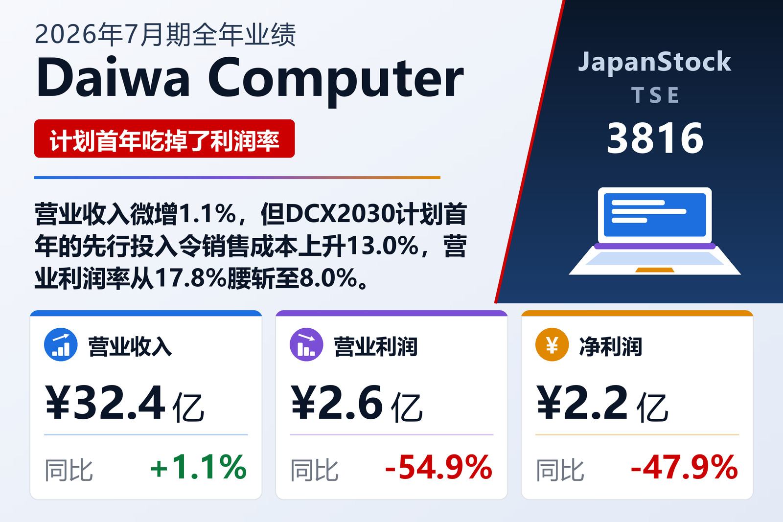 Daiwa Computer Co., Ltd. 2026年7月期业绩摘要