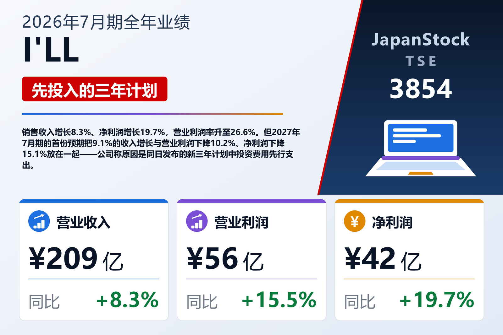I'LL Inc. 2026年7月期业绩摘要