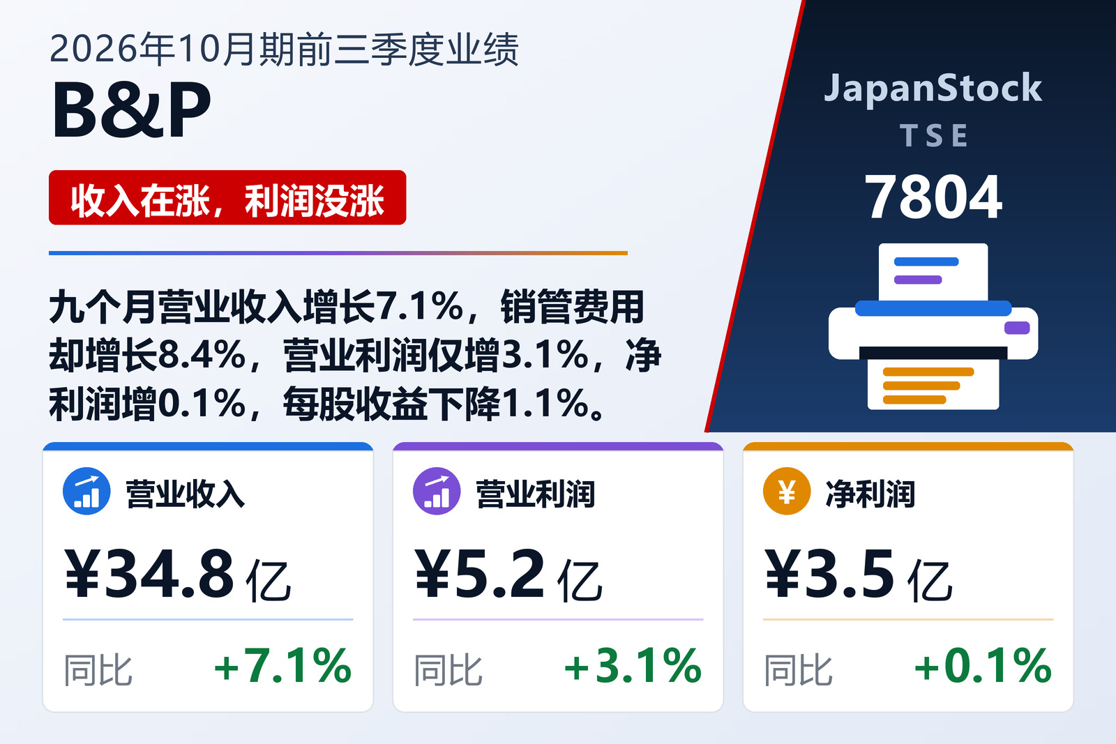 B&P Co., Ltd. 2026年10月期前三季度业绩摘要