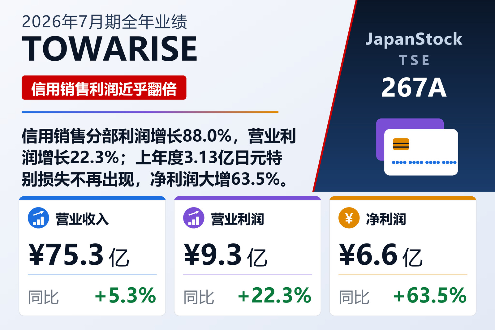 TOWARISE CORPORATION 2026年7月期业绩摘要