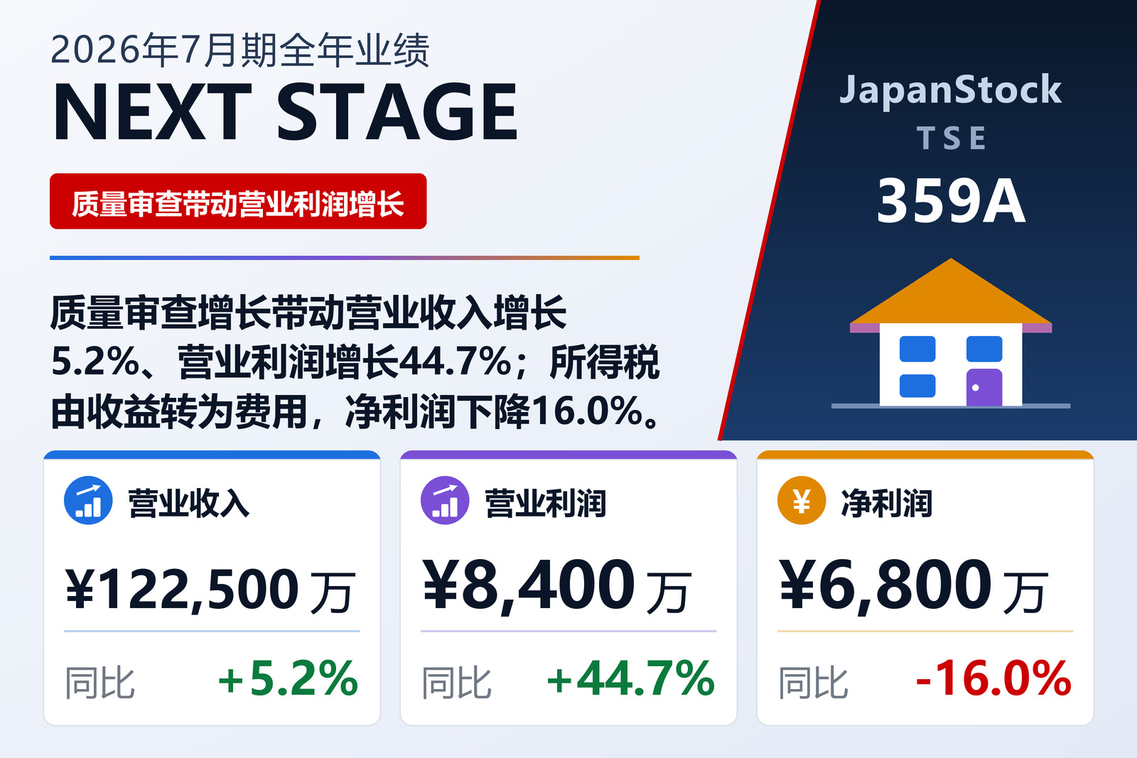 NEXT STAGE Co., Ltd. 2026年7月期业绩摘要