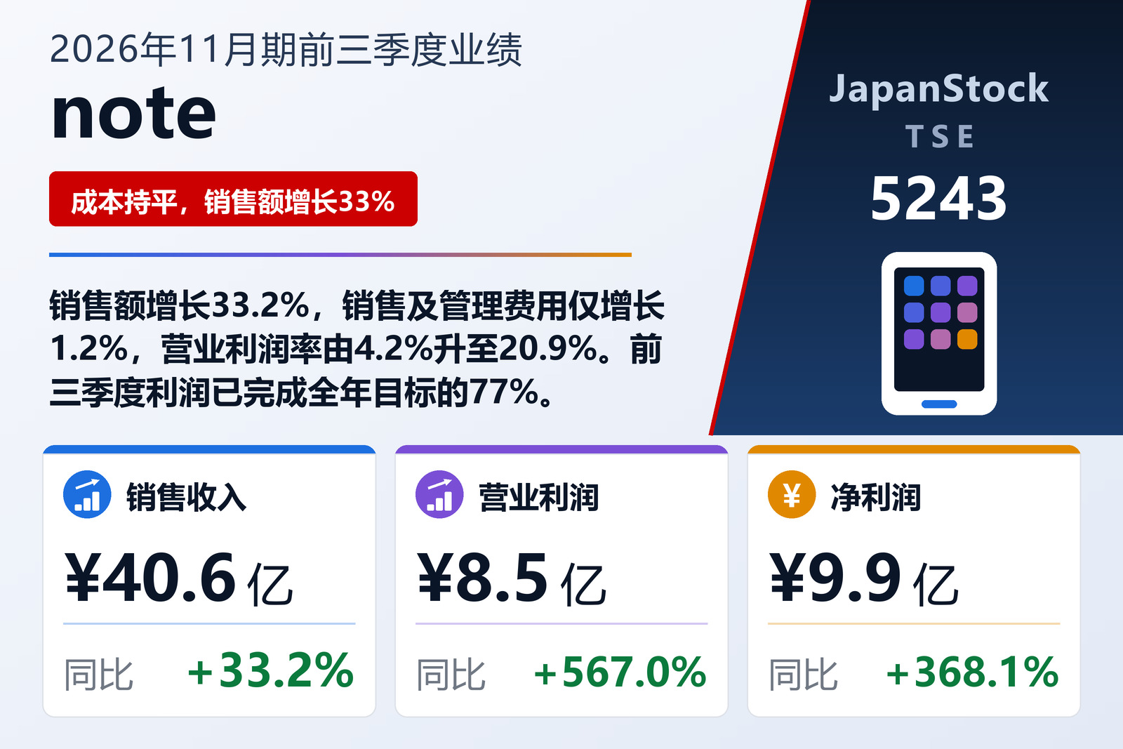 note 2026年11月期前三季度业绩摘要