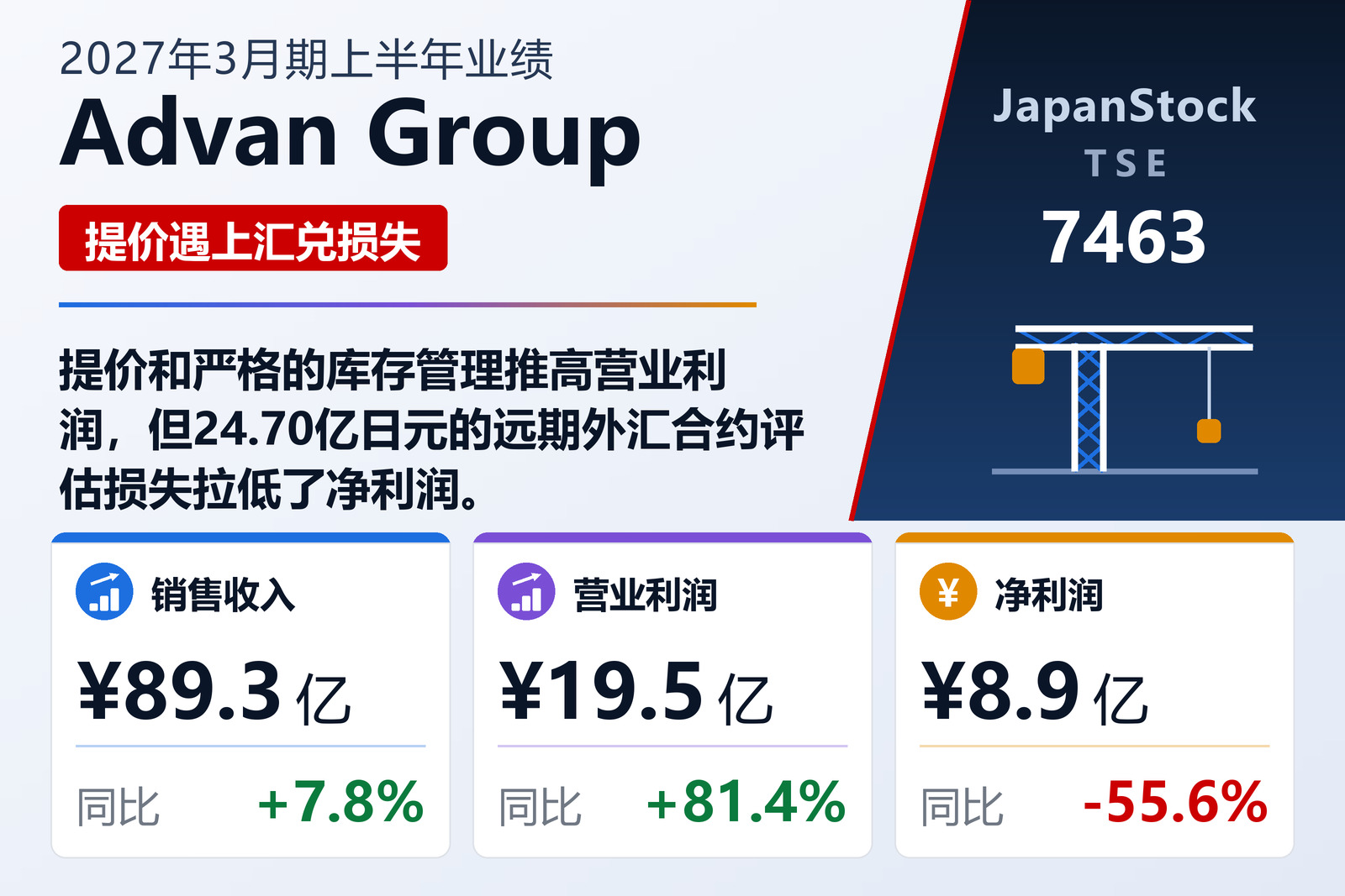 Advan Group 2027年3月期上半年业绩摘要