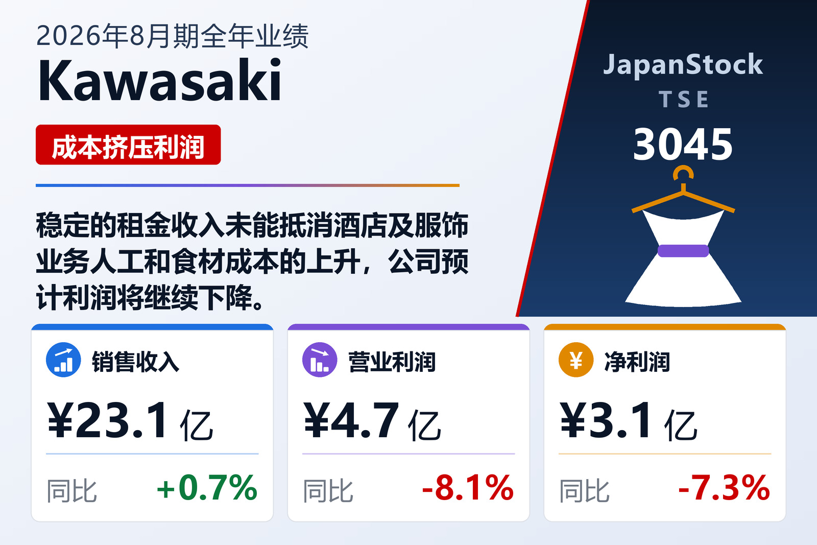 Kawasaki 2026年8月期业绩摘要