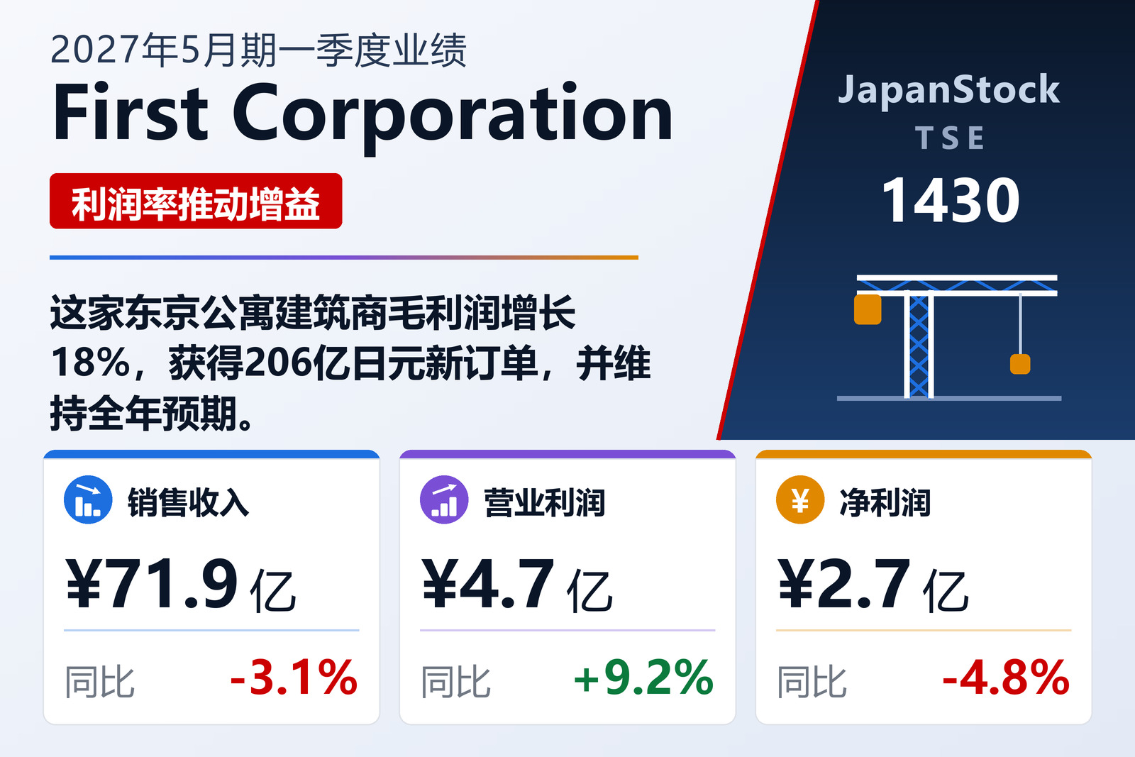 First Corporation 2027年5月期一季度业绩摘要