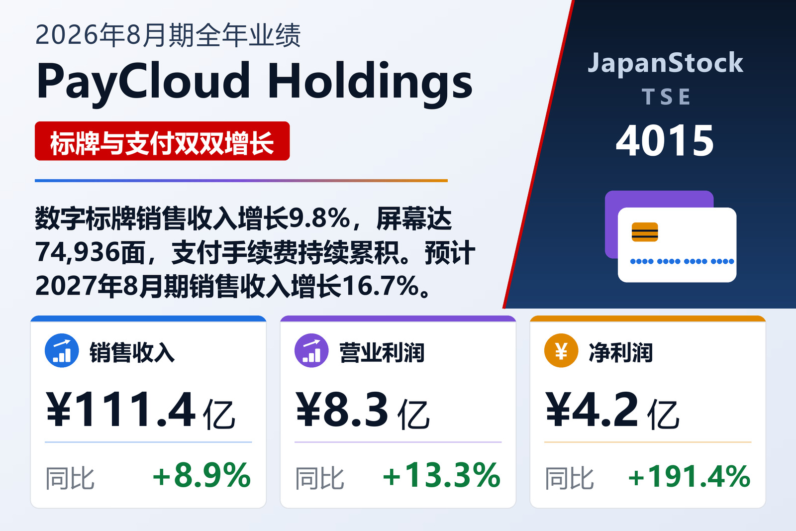 PayCloud控股2026年8月期业绩摘要