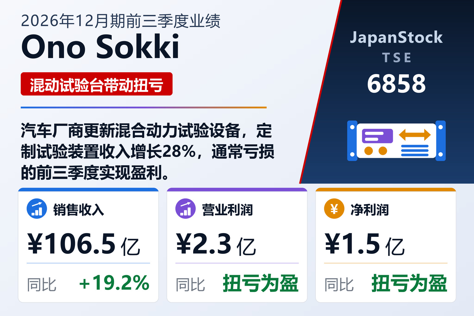 小野测器2026年12月期前三季度业绩摘要
